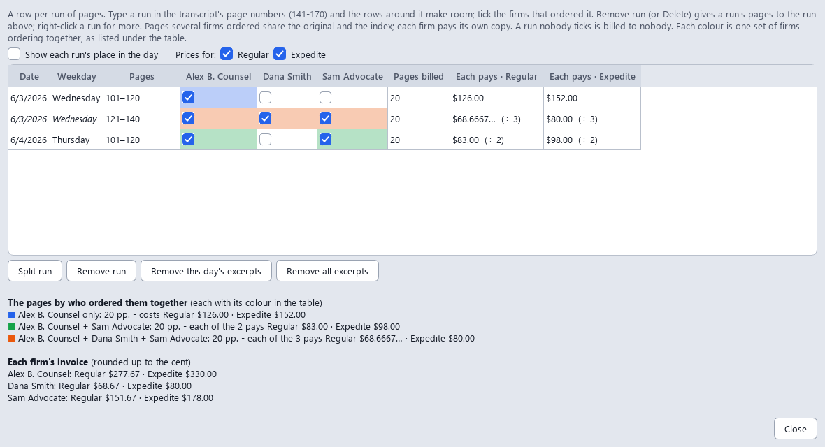 The Excerpts table: two days of a case with their dates and weekdays, a row per run of pages coloured by the firms ordering it, a box per firm, what each firm pays at Regular and Expedite, and the Remove buttons